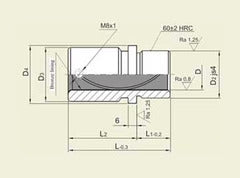 Stålforinger med bronselinninger